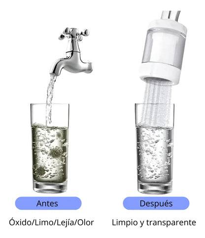vertiente™